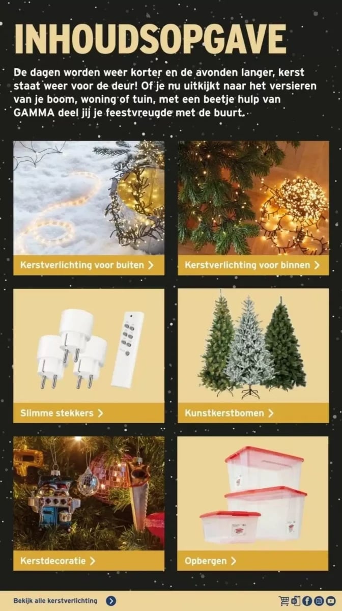 Gamma folder – pagina 2