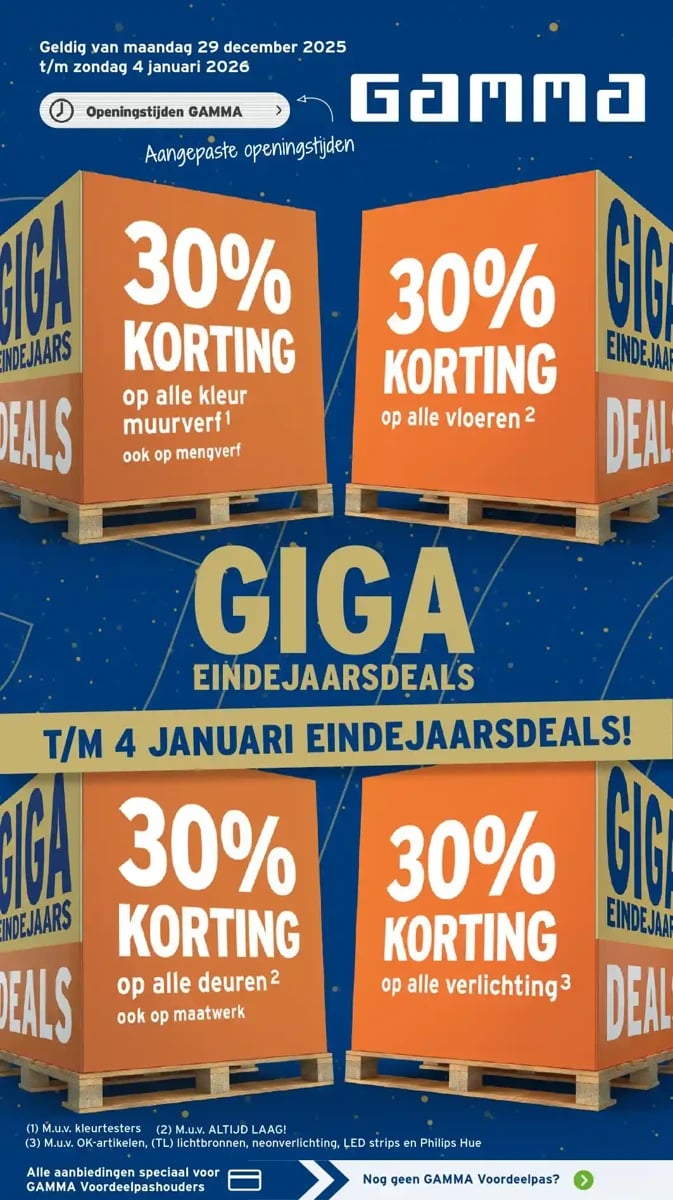 Gamma folder – pagina 1