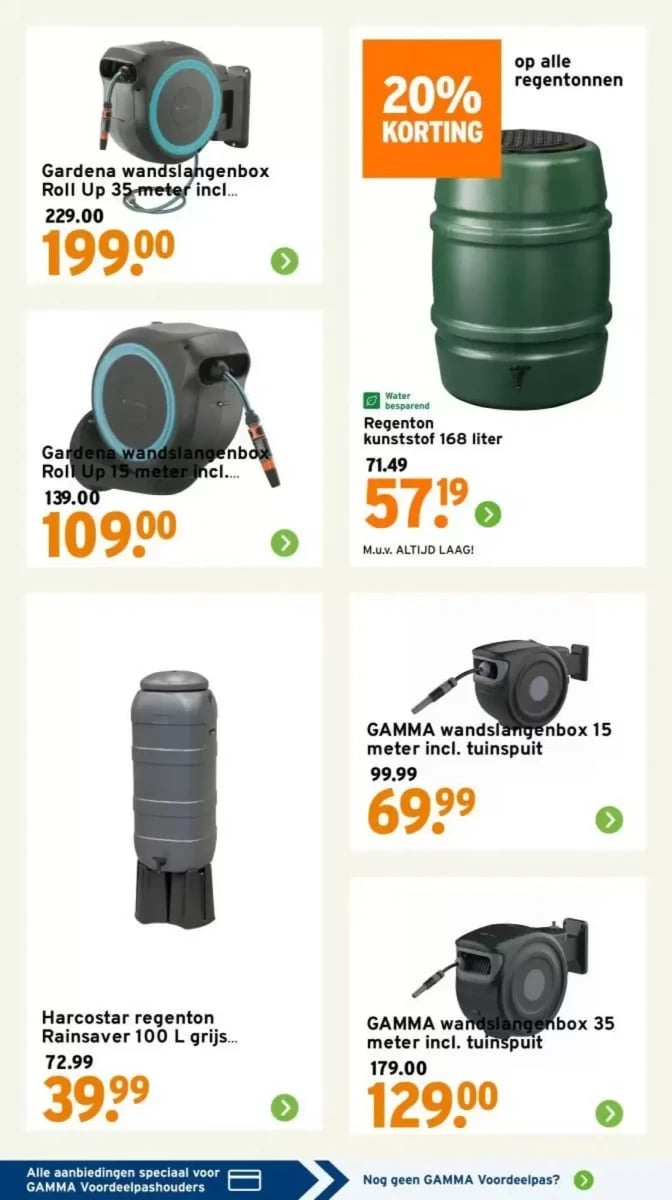 Gamma folder – pagina 11