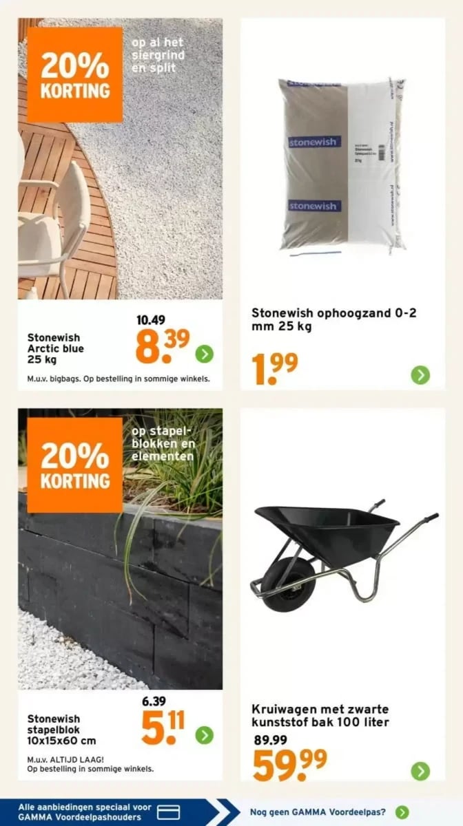 Gamma folder – pagina 7
