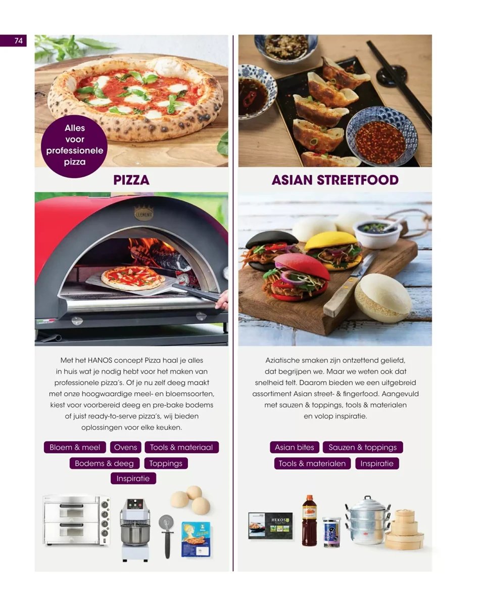 Hanos folder – pagina 74