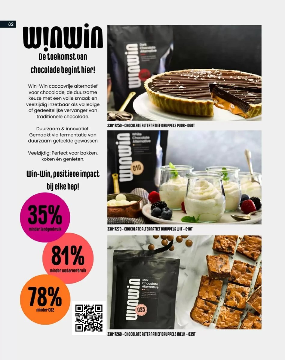 Hanos folder – pagina 82