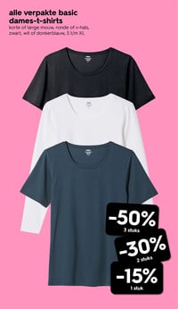 alle verpakte basic dames-t-shirts aanbieding bij Hema – geldig van 02.03.2026 t/m 08.03.2026