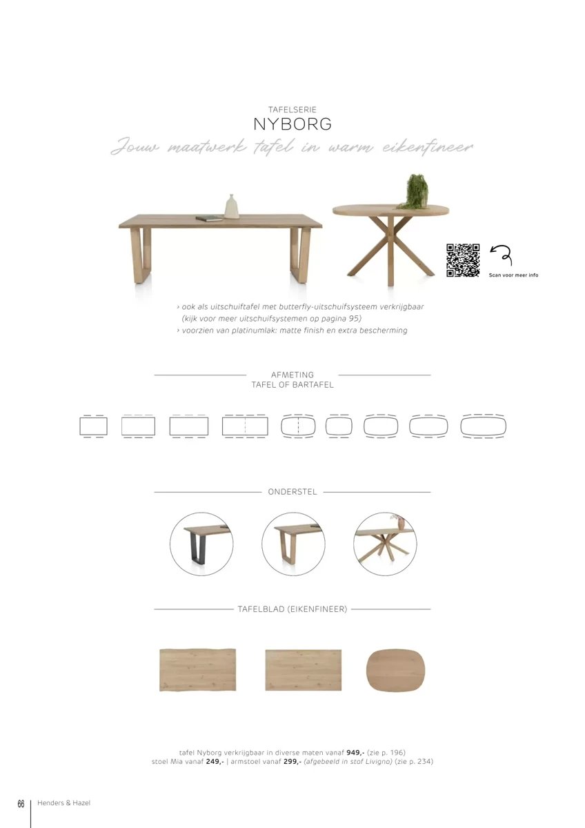 Henders Hazel folder – pagina 210