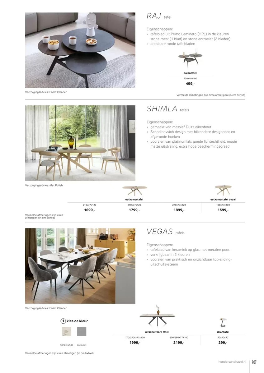 Henders Hazel folder – pagina 128