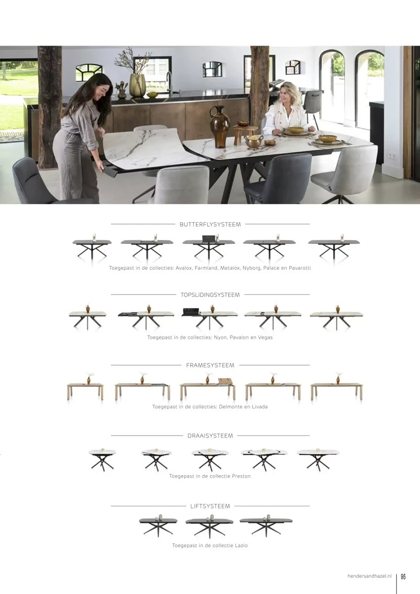 Henders Hazel folder – pagina 239