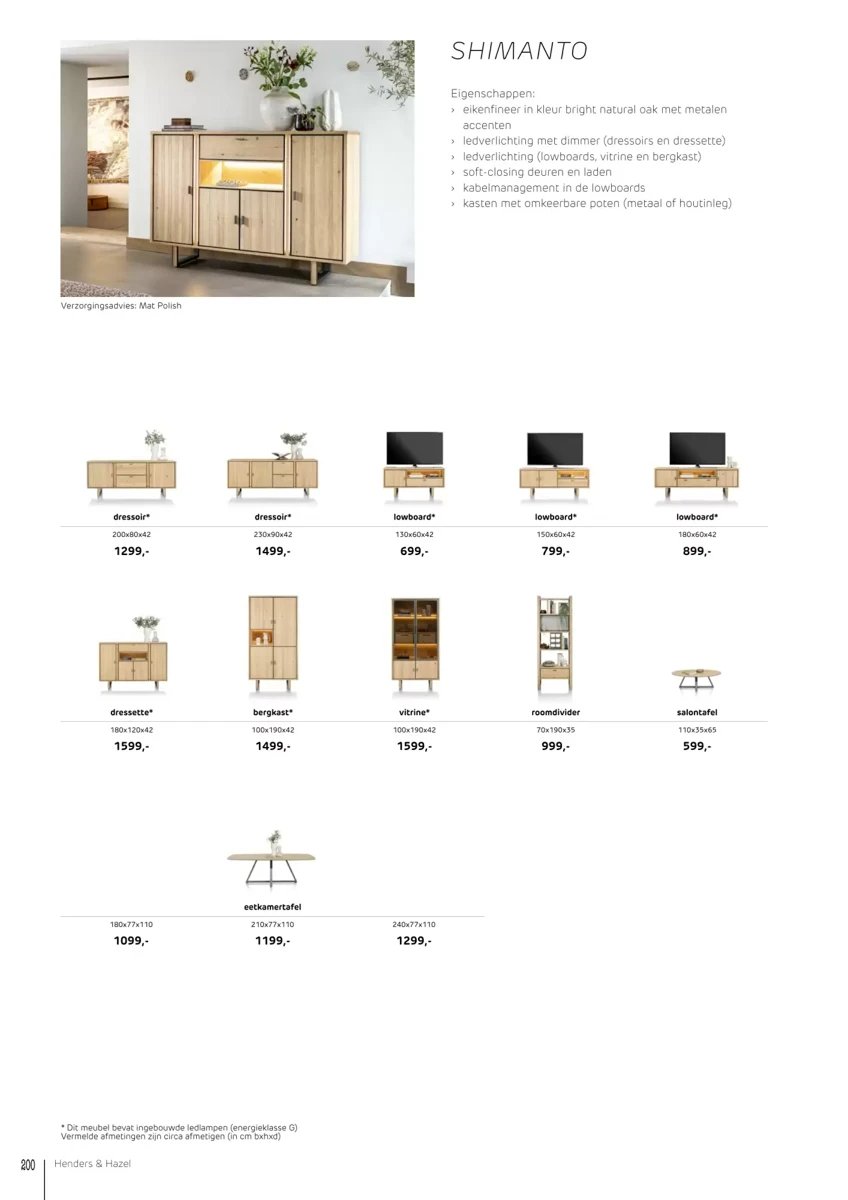 Henders Hazel folder – pagina 121