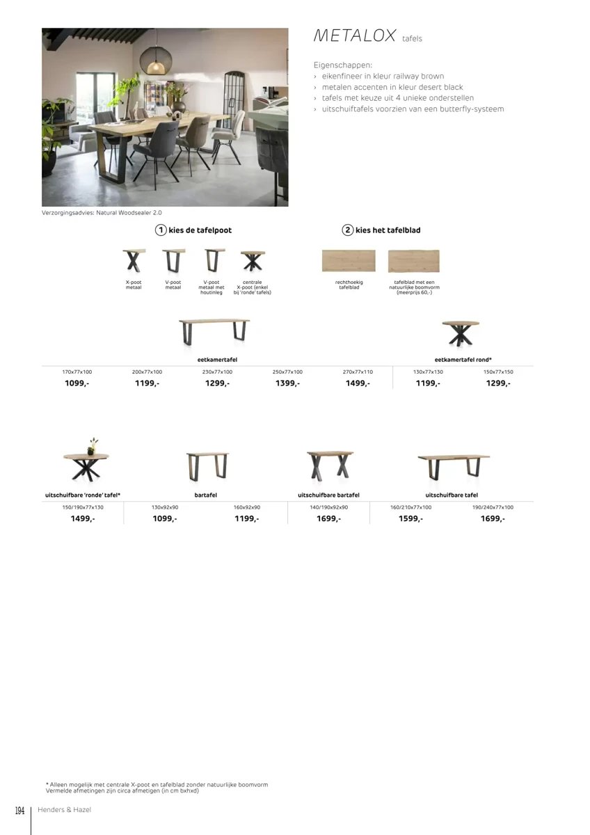 Henders Hazel folder – pagina 114