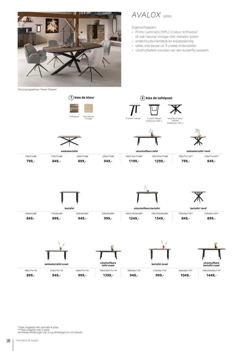 Henders Hazel folder – pagina 105