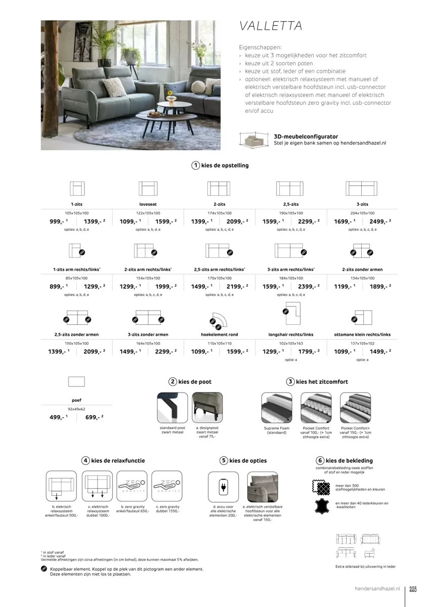 Henders Hazel folder – pagina 148