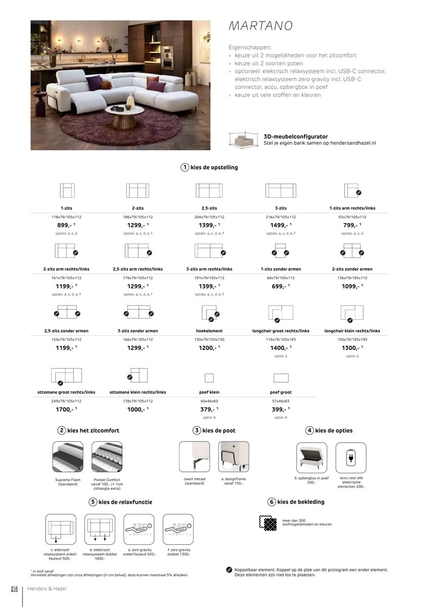 Henders Hazel folder – pagina 138