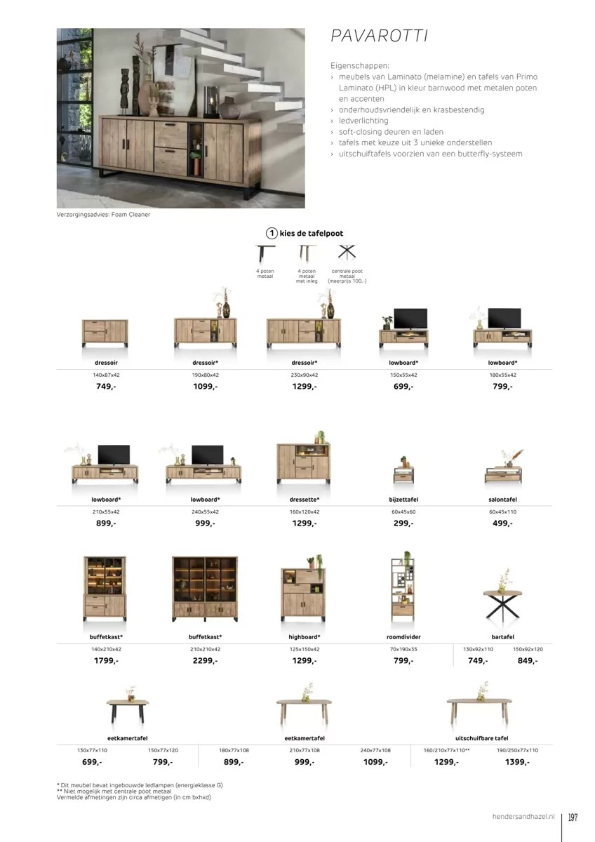 Henders Hazel folder – pagina 117