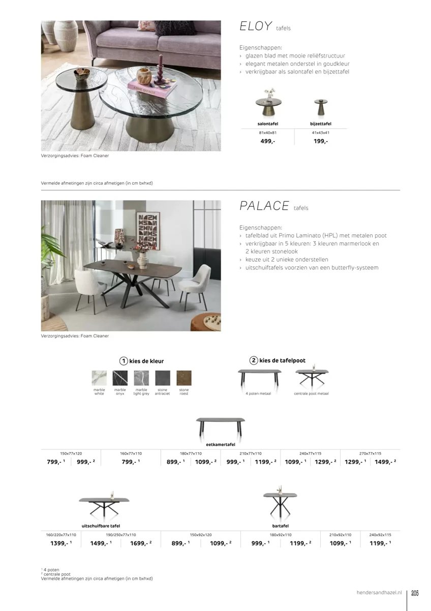 Henders Hazel folder – pagina 126