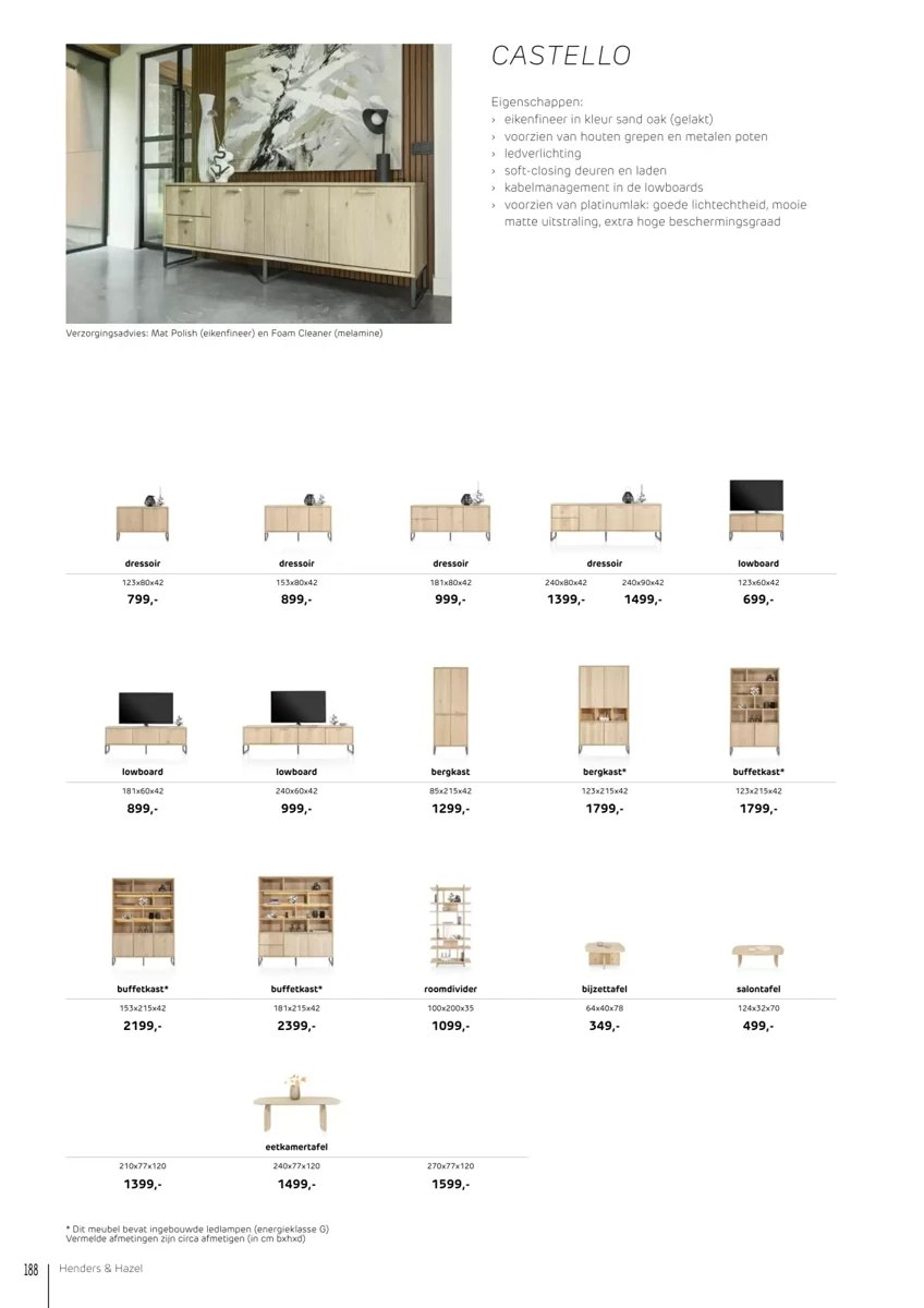 Henders Hazel folder – pagina 107
