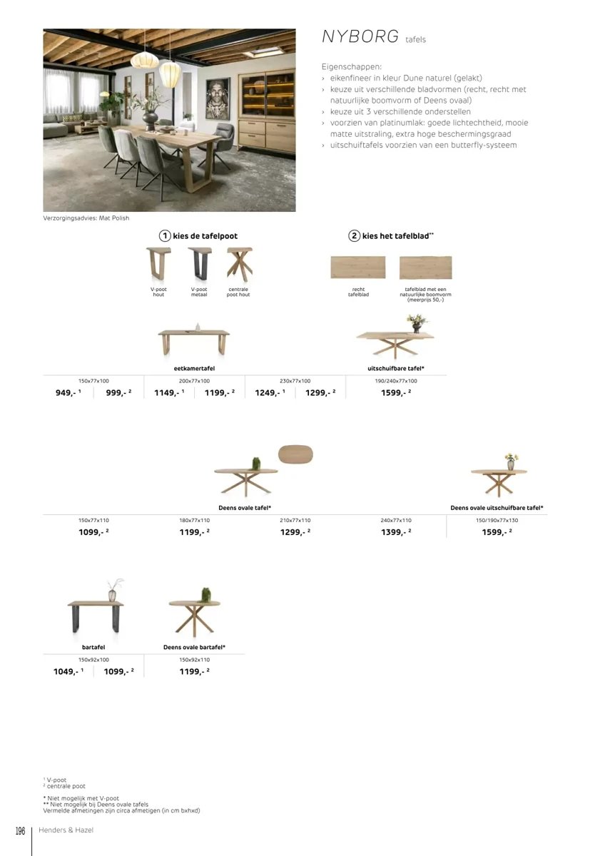 Henders Hazel folder – pagina 116