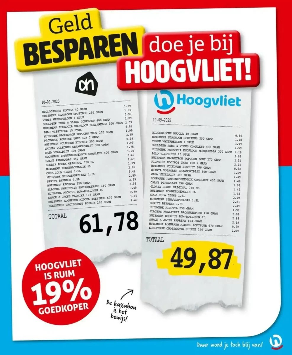 Hoogvliet folder – pagina 3