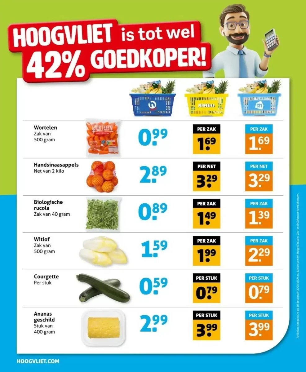 Hoogvliet folder – pagina 4