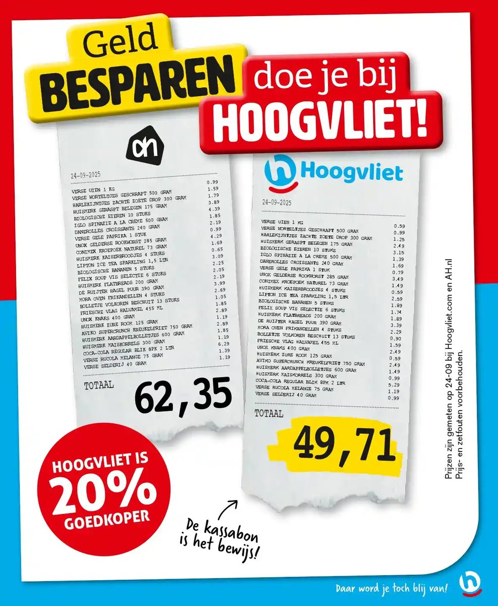 Hoogvliet folder – pagina 13
