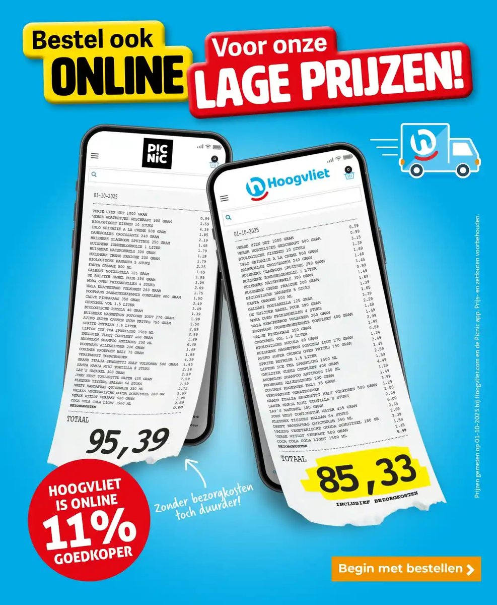 Hoogvliet folder – pagina 14