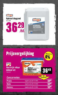 Alabastine Voorstrijk rolbaar dekkend wit aanbieding bij Hornbach – geldig van 05.01.2026 t/m 08.02.2026