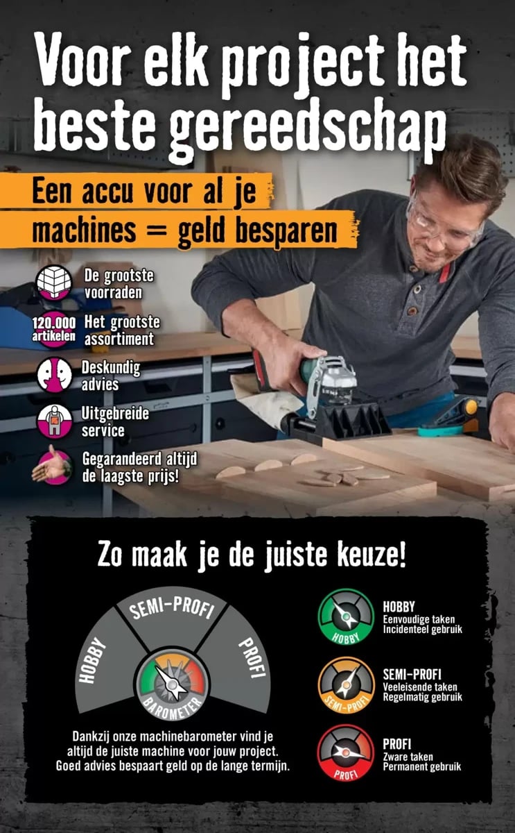 Hornbach folder – pagina 2