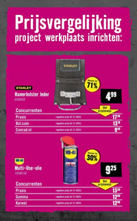 Multi-Use-olie aanbieding bij Hornbach – geldig van 09.02.2026 t/m 22.02.2026