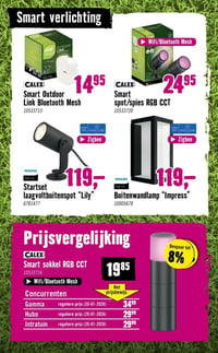 Smart spot/spies RGB CCT aanbieding bij Hornbach – geldig van 09.03.2026 t/m 05.04.2026