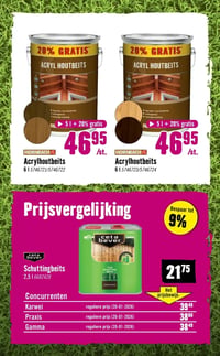 Acrylhoutbeits aanbieding bij Hornbach – geldig van 09.03.2026 t/m 05.04.2026