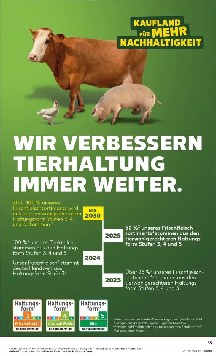 Kaufland folder – pagina 55