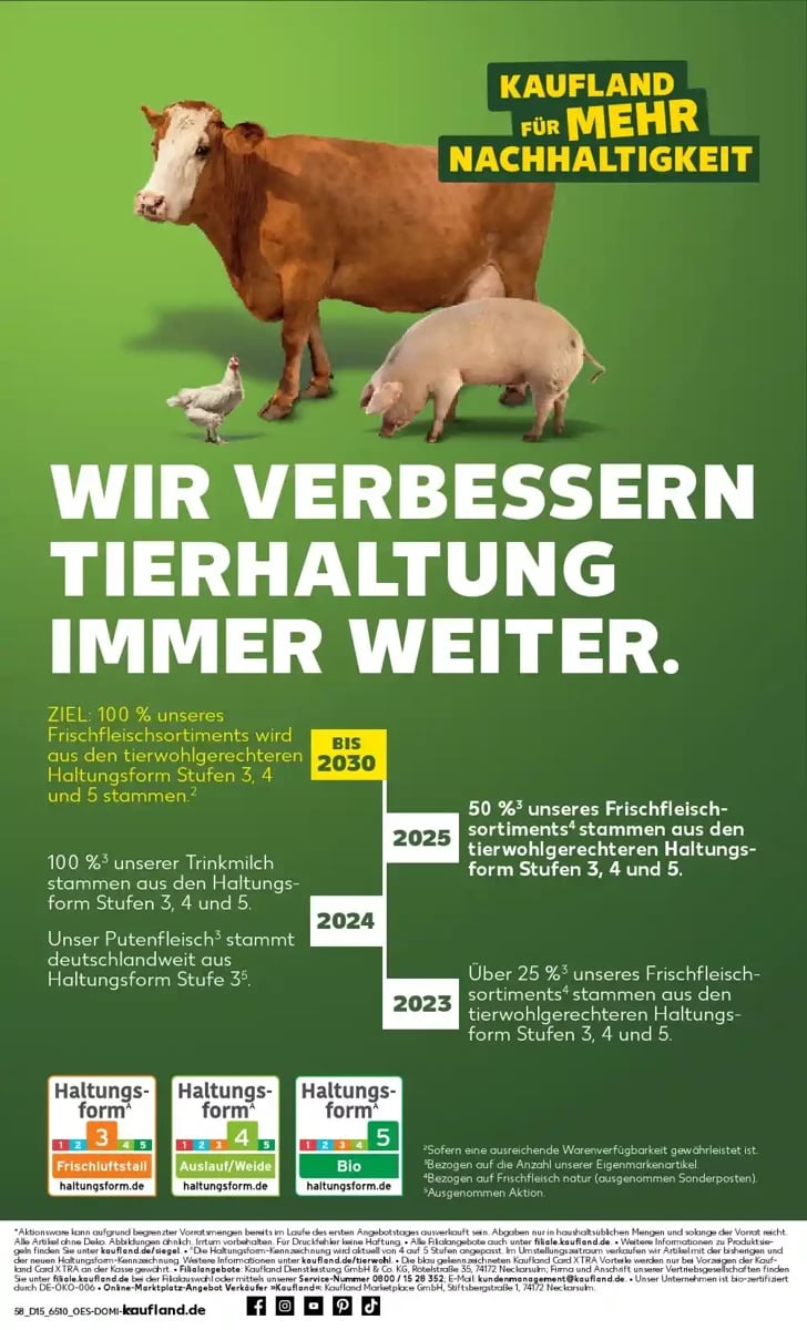 Kaufland folder – pagina 58
