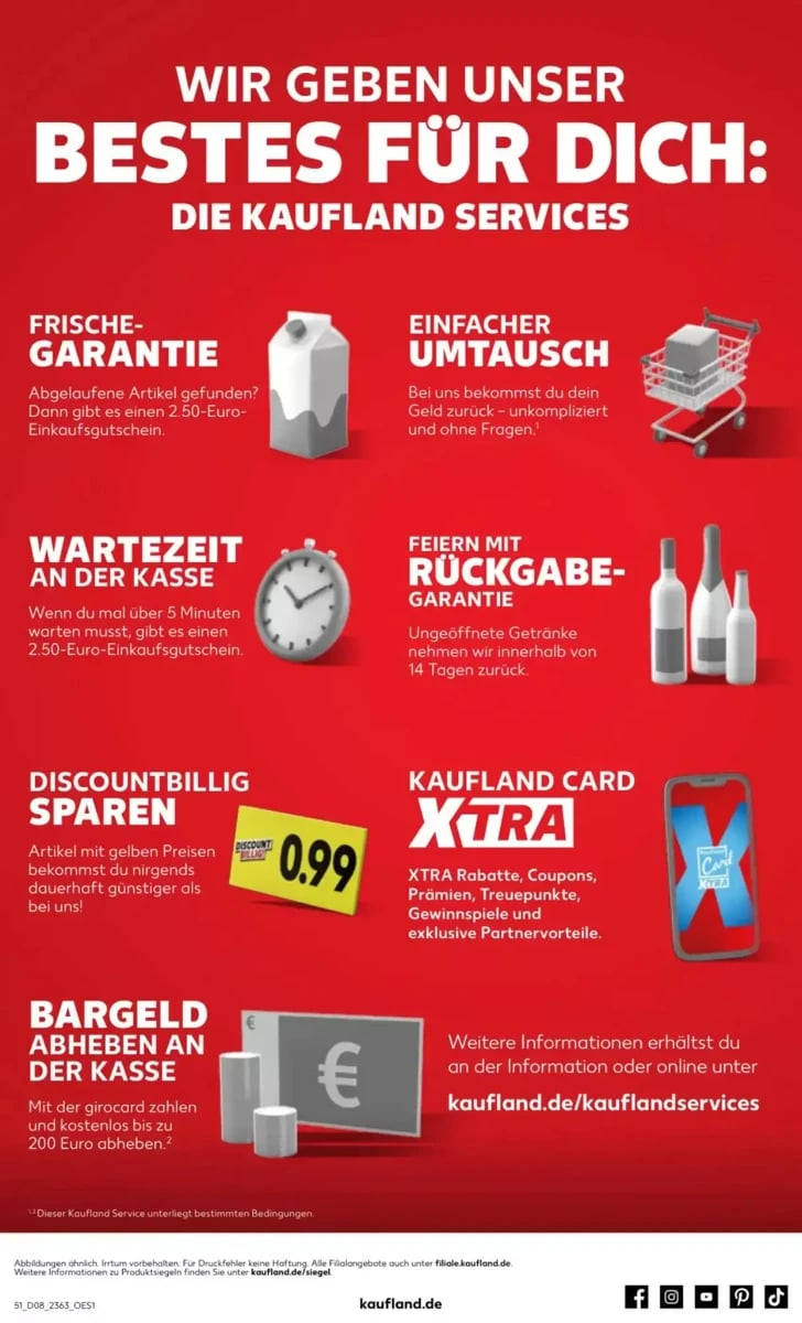 Kaufland folder – pagina 51