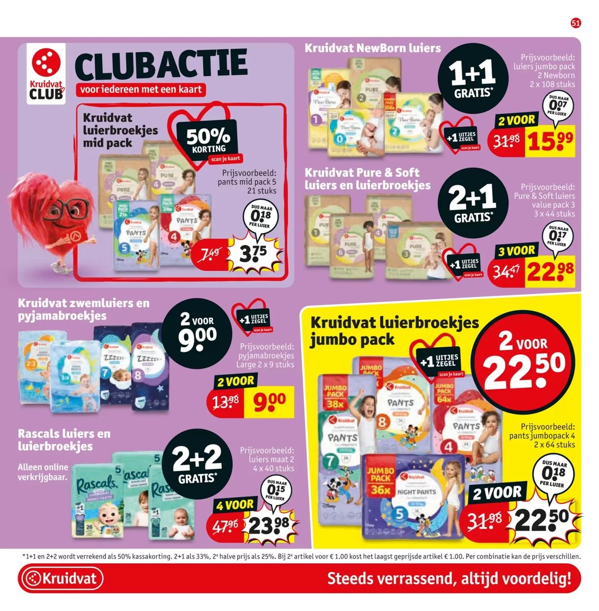 Kruidvat folder – pagina 74