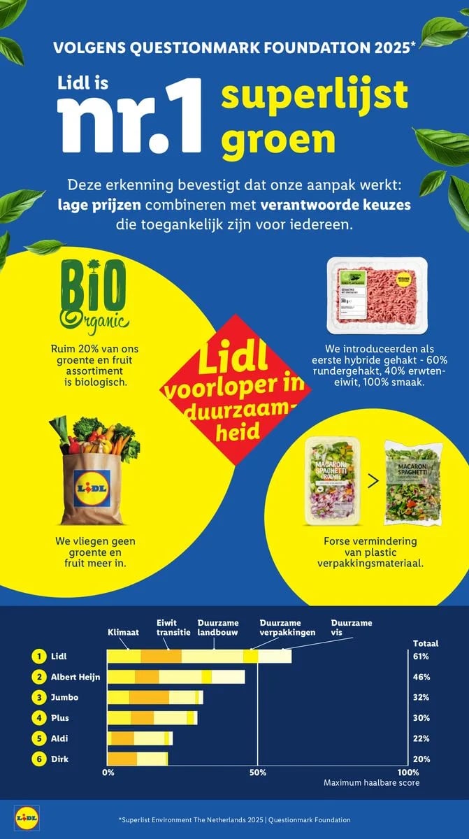 Lidl folder – pagina 45