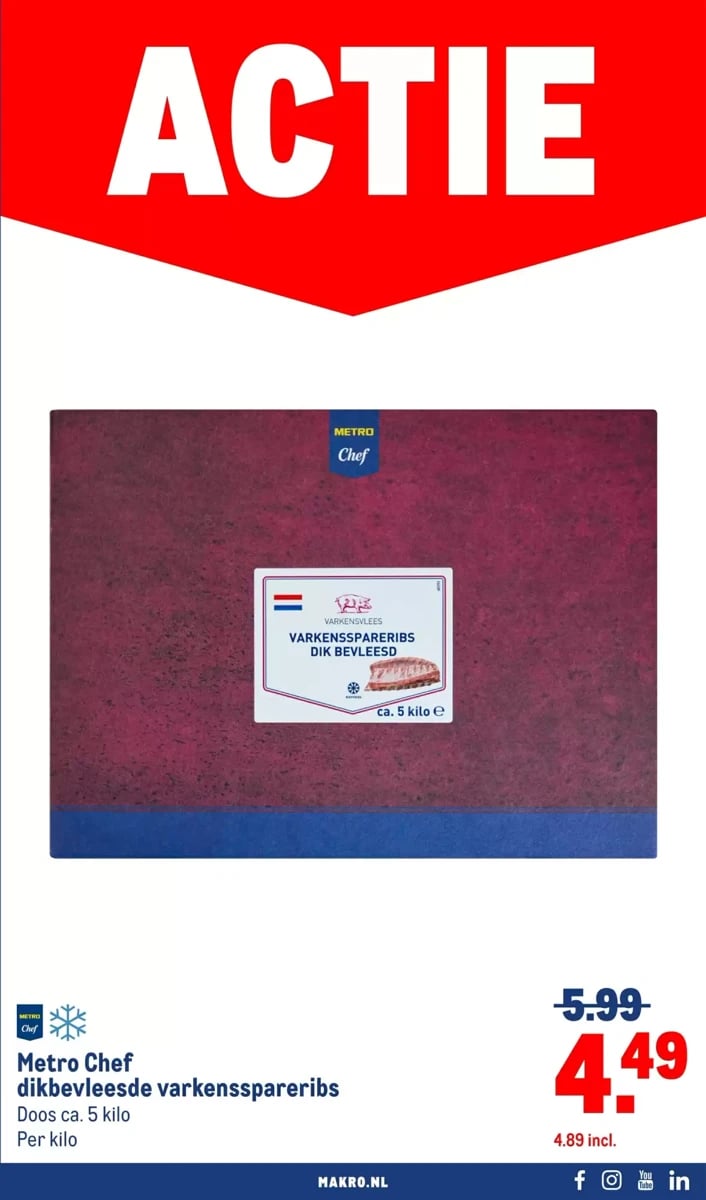 Makro folder – pagina 3