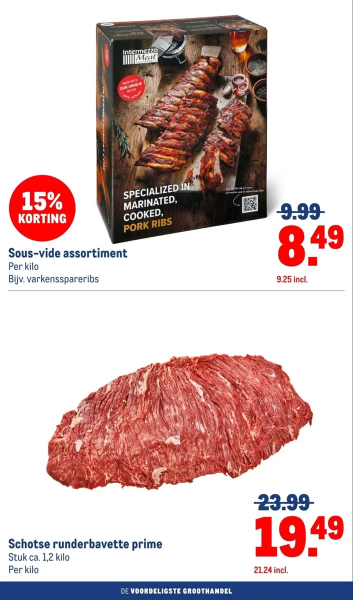 Makro folder – pagina 2