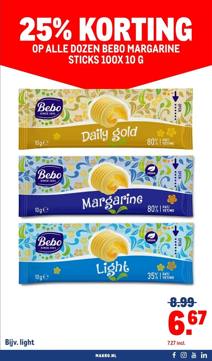 Makro folder – pagina 7