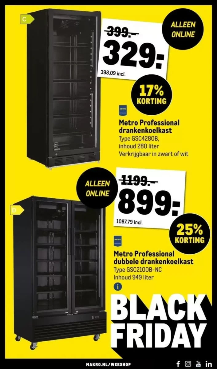 Makro folder – pagina 19