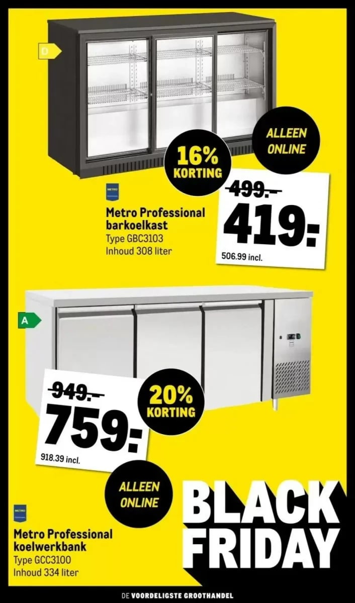 Makro folder – pagina 20