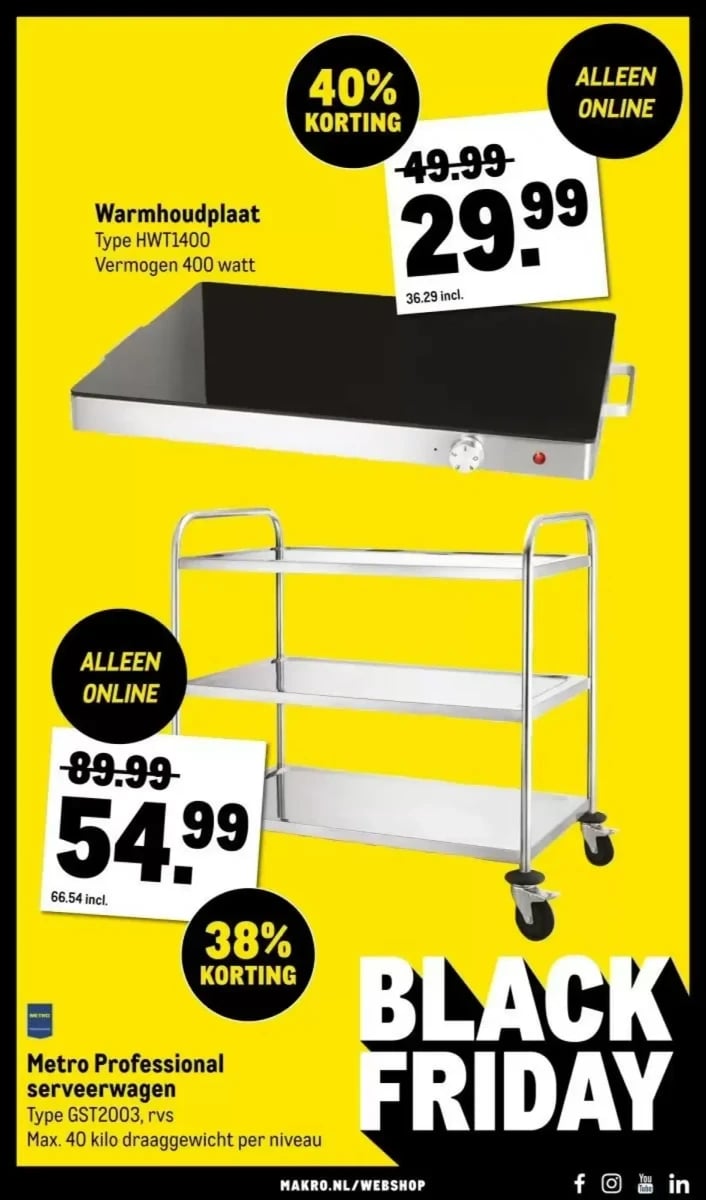 Makro folder – pagina 21