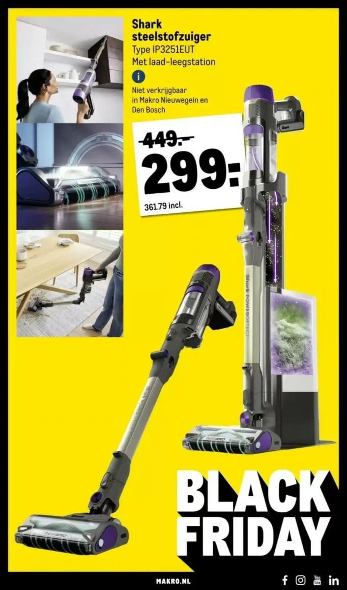 Makro folder – pagina 7