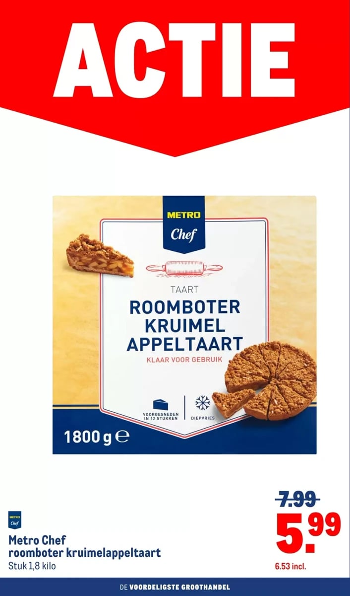Makro folder – pagina 6