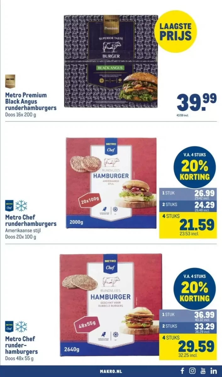 Makro folder – pagina 29