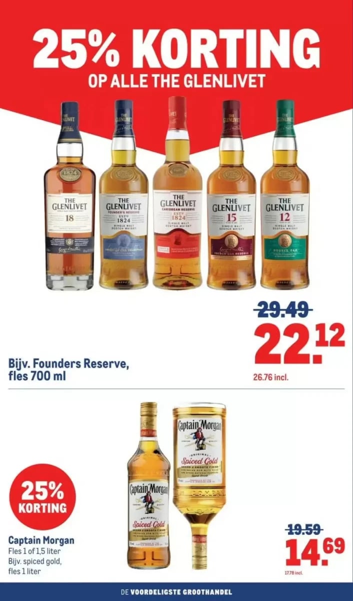 Makro folder – pagina 80