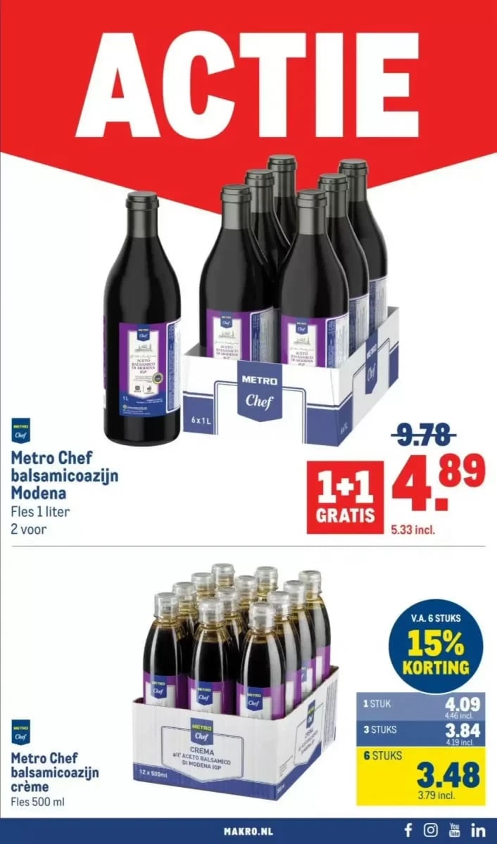 Makro folder – pagina 53