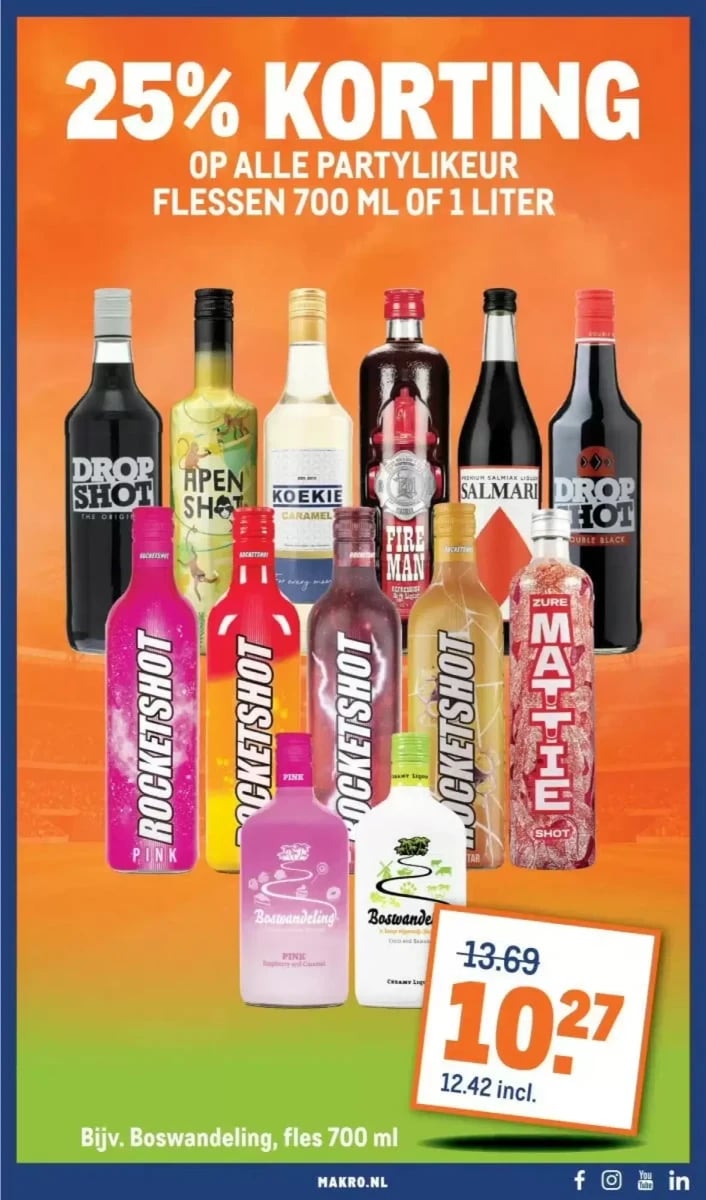 Makro folder – pagina 17