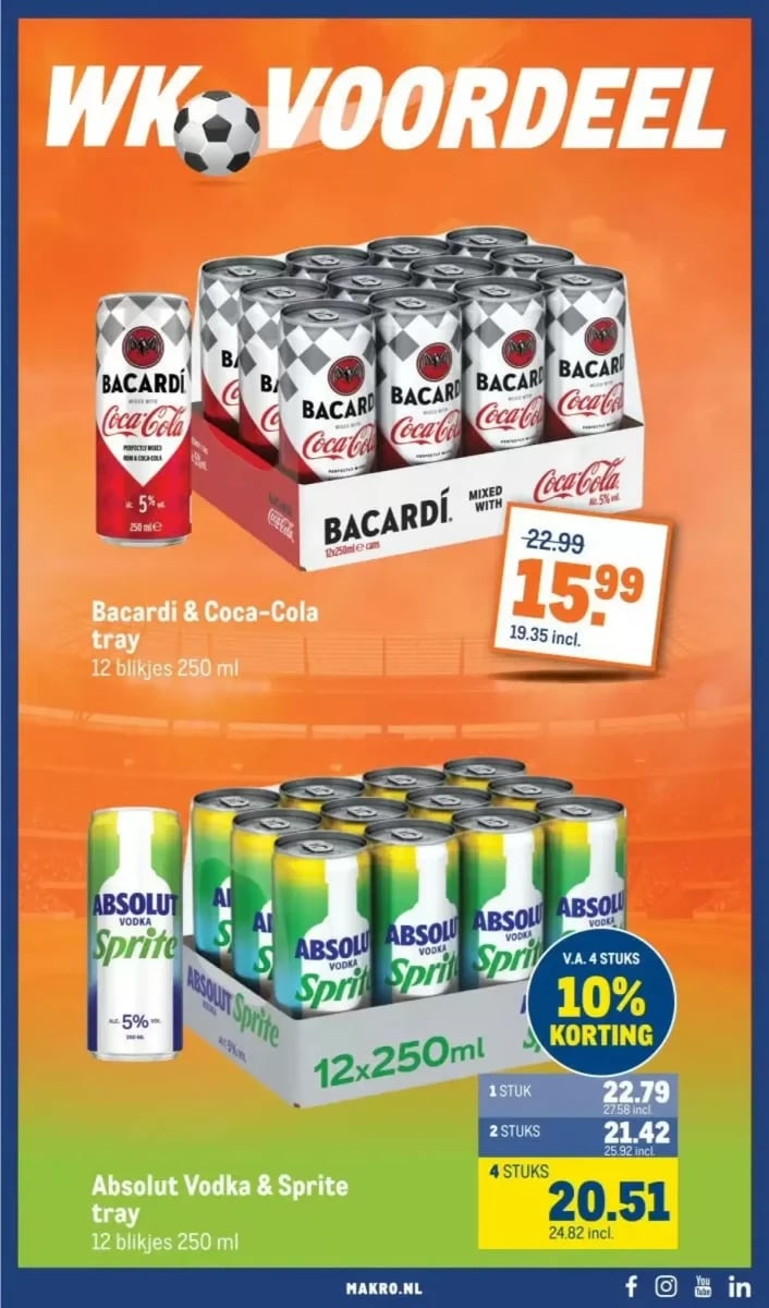 Makro folder – pagina 11