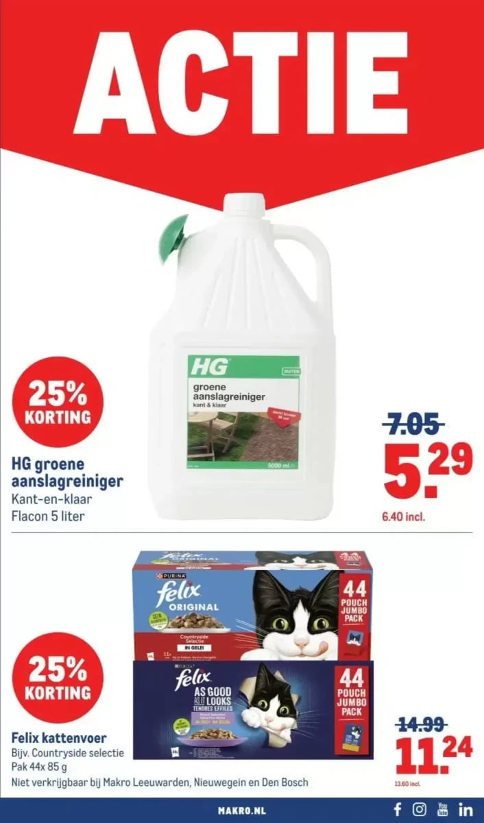 Makro folder – pagina 93