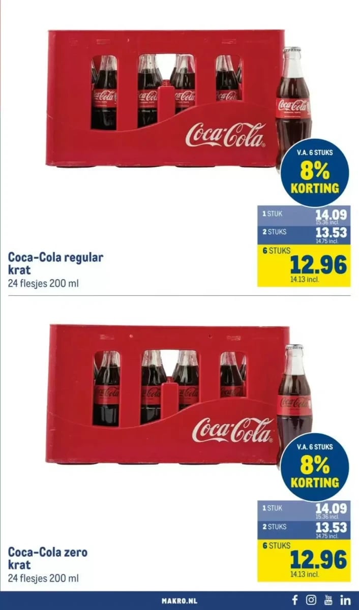 Makro folder – pagina 63
