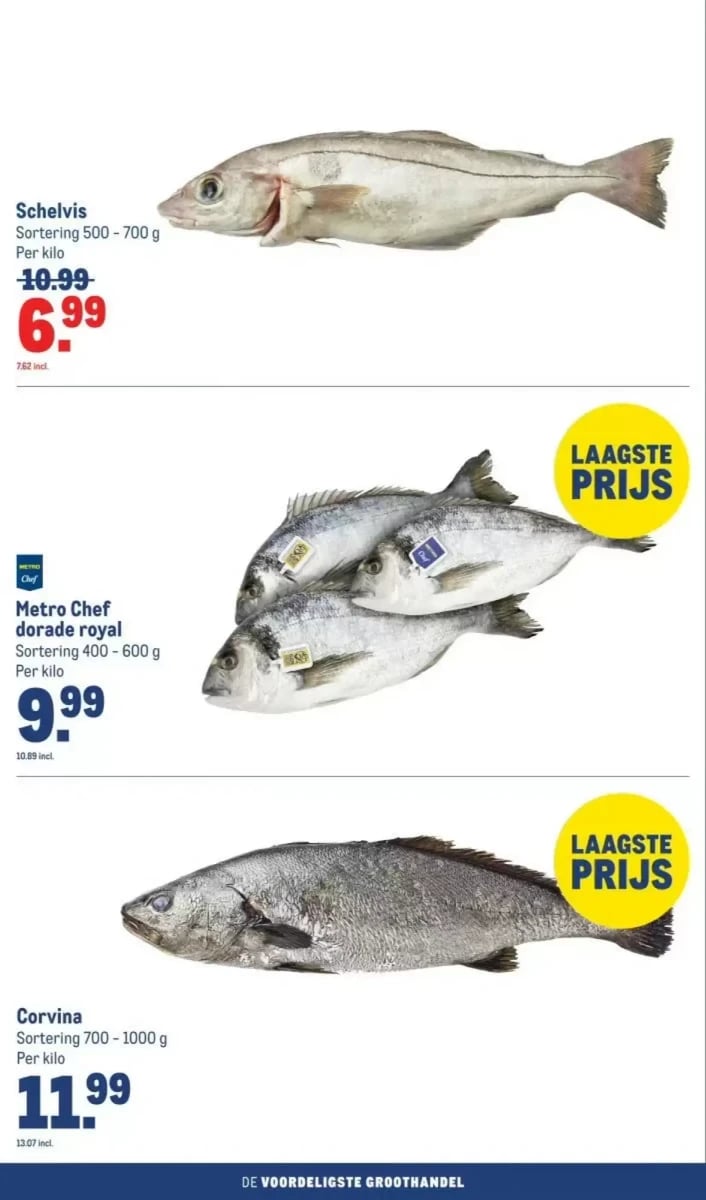 Makro folder – pagina 38