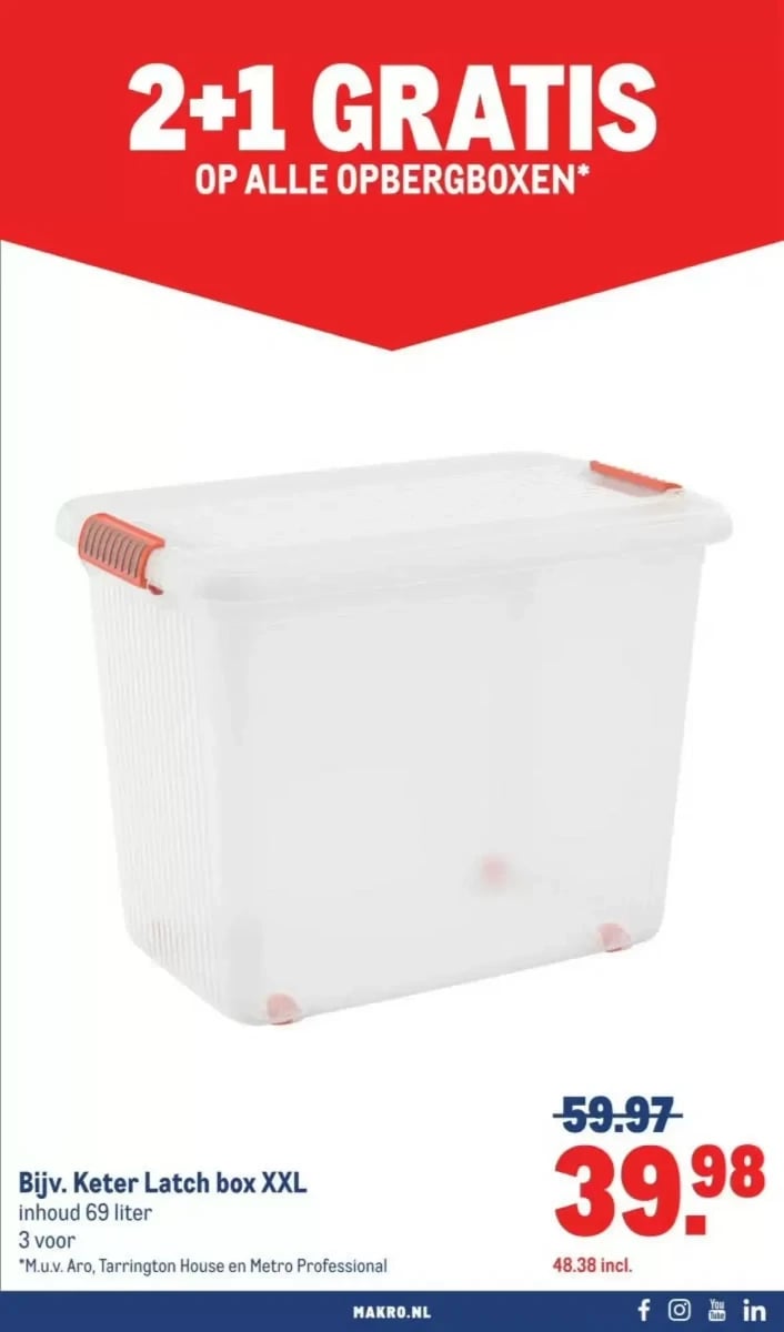 Makro folder – pagina 37